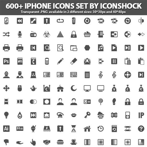 Image result for iPhone Icons HTML Code
