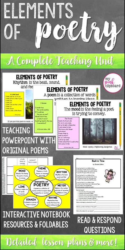 Image result for Poetry Structure Lesson