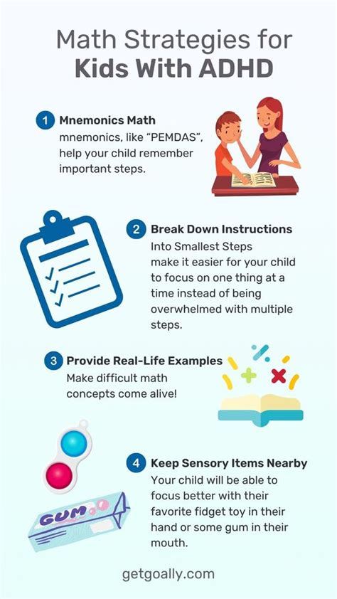 Image result for Math Strategies