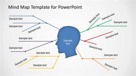 Image result for Mind Map PowerPoint