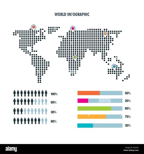 Image result for World Map Infographic with Population Statistics