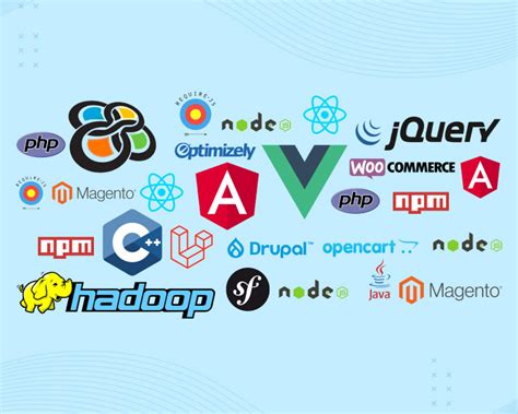 Image result for Examples of Coding Frameworks