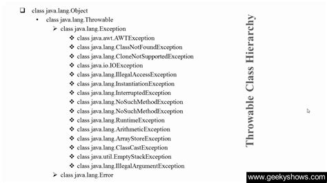 Image result for THROWABLE Hierarchy