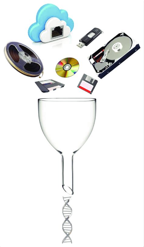 Image result for Bio-Based Data Storage