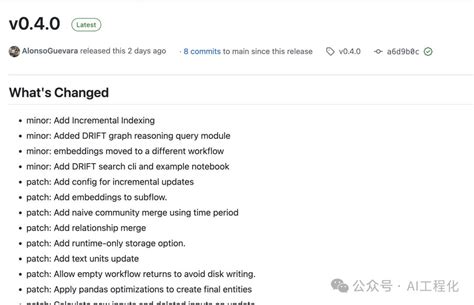 Image result for Graphrag Unstructured Data