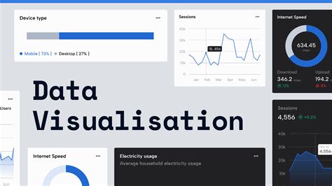 Toradh íomhá ar How to Use Figma for Data Visualisation