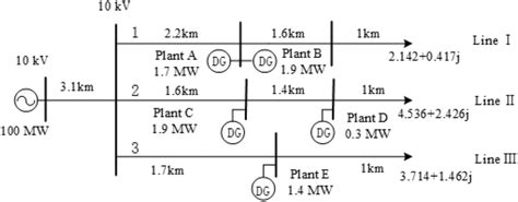 Home Network Distribution Panel with PV に対する画像結果