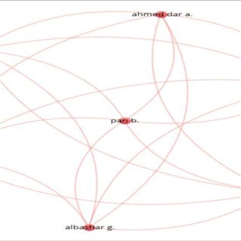 Afbeeldingsresultaten voor Data Visualisation Map