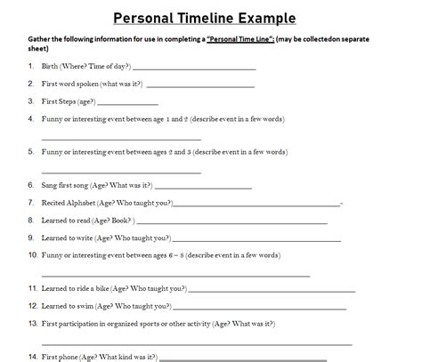Toradh íomhá ar Personal Timeline Template Example