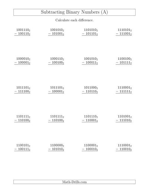 Image result for Subtraction of Binary Numbers