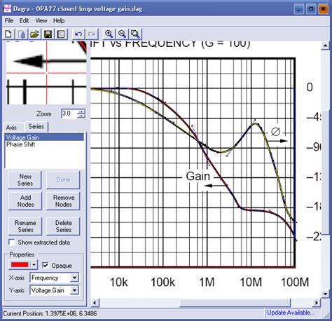 Toradh íomhá ar How to Use Plot Digitizer