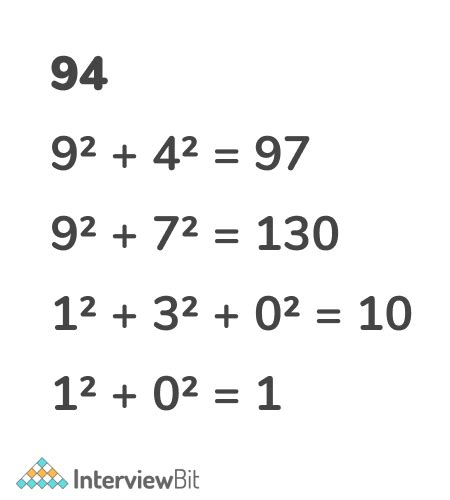 Image result for Examples of Happy Numbers