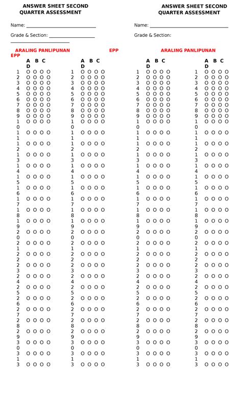 Image result for ScienceDirect Answersheet