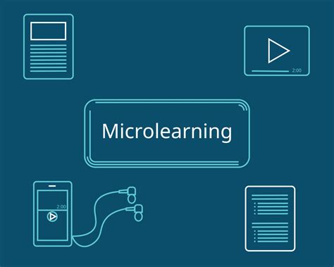 Image result for MicroLearning Picture Background Simple