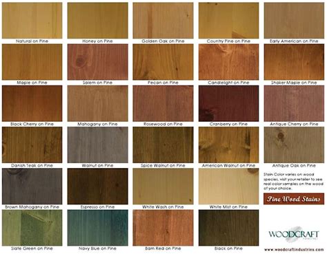 Image result for Varathane Wood Stain Color Chart