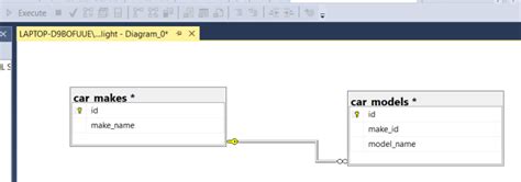 Afbeeldingsresultaten voor Create a Database in SSMS