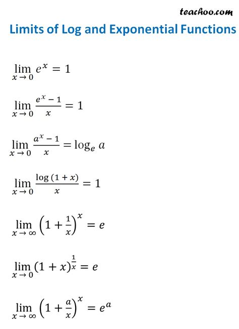 Toradh íomhá ar Limit of Trig Functions and Continity