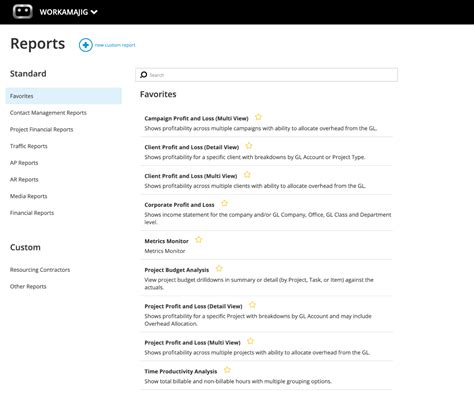 Image result for Build a Project Schedule
