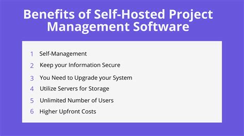 Image result for Self-Hosted Project Management Software