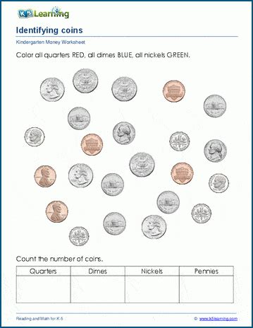 Identifying Money Worksheets Printable に対する画像結果