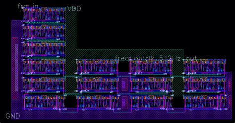 Image result for Decoder Layout