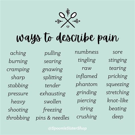 Image result for Pain Explinations Creative Writing Examples