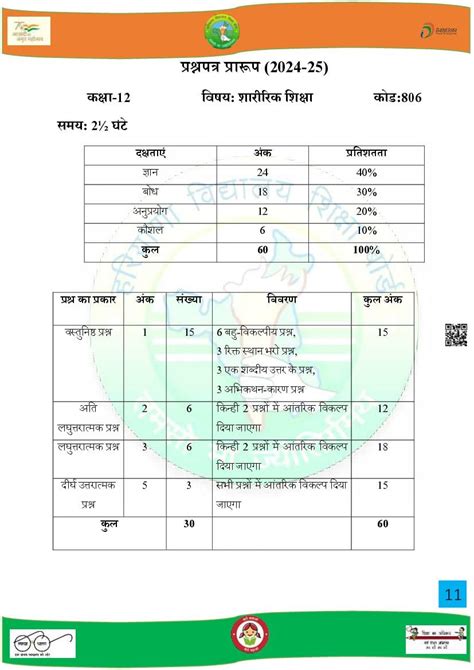 Image result for HBSE Syllabus Class 12 Physical Education
