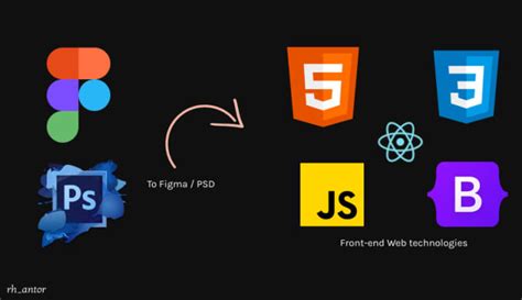 Web Pages Using Bootstrap എന്നതിനുള്ള ഇമേജ് ഫലം