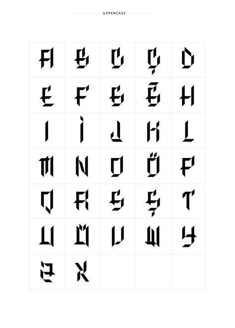 Image result for Box Type Character