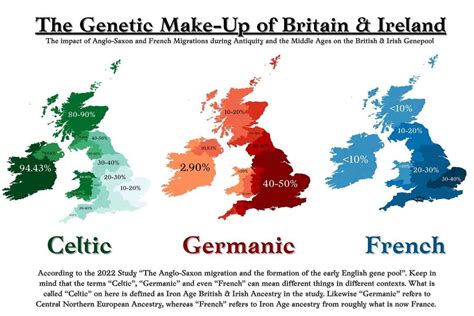 Genetic Inherritance എന്നതിനുള്ള ഇമേജ് ഫലം