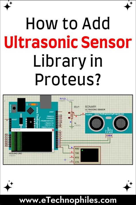 Image result for Ultrasonic Sensor Library