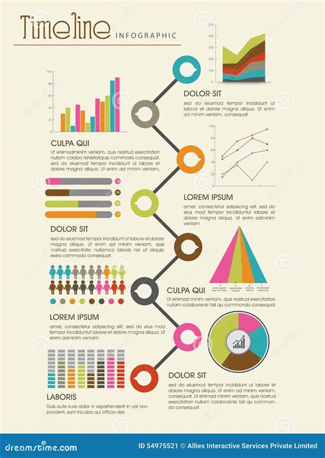 Image result for Creative Timeline Design