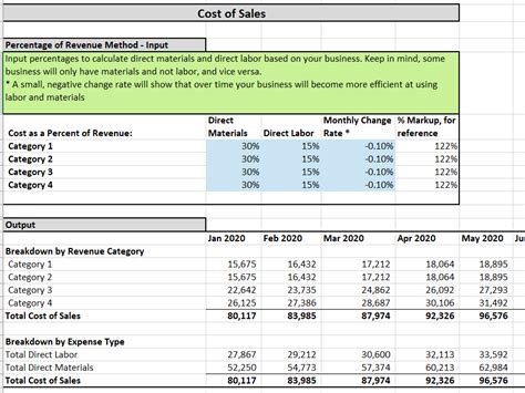 Image result for Monthly Projection Xlsx File