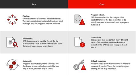 Create Dat File എന്നതിനുള്ള ഇമേജ് ഫലം