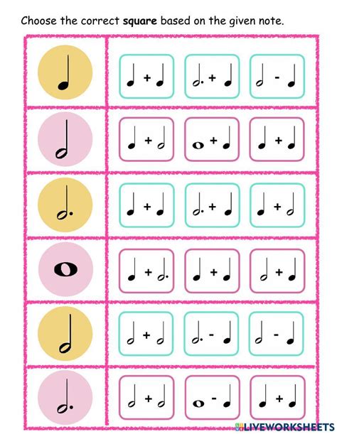 Image result for Beginner Note Value Worksheet