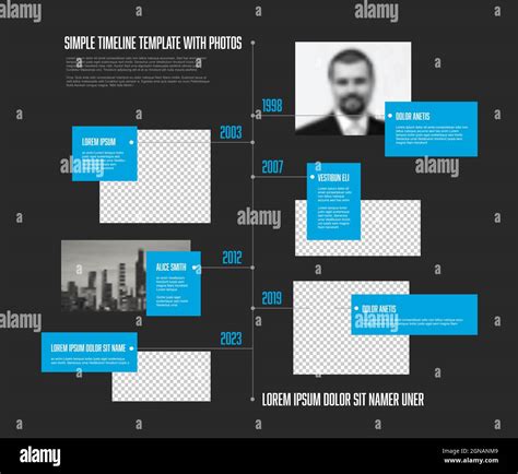 Timeline Infographic Sample に対する画像結果