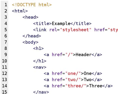 Image result for HTML Syntaz