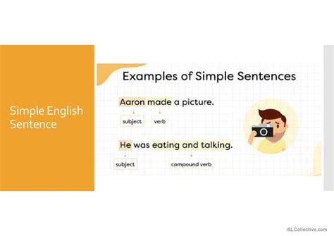 Image result for English Syntax Structure