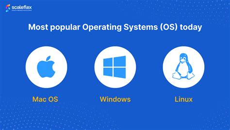 Image result for Most Popular Operating System
