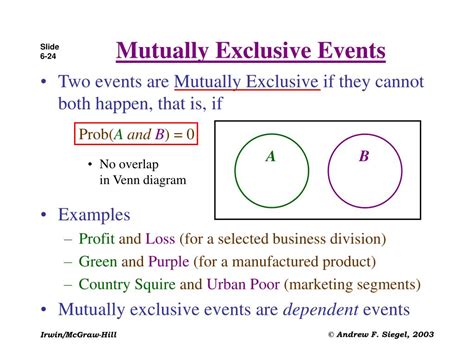 Image result for Mutually Exclusive Events in Probability Examples