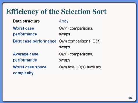 Image result for Sorting Efficiency