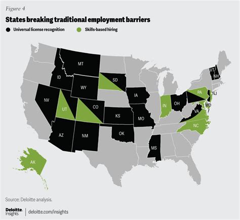 Toradh íomhá ar Workforce Development Ecosystem