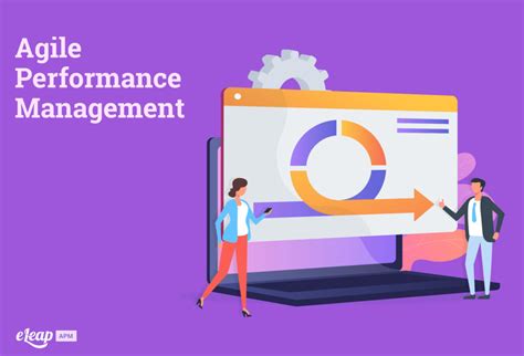 Image result for Agile Performance Management Process