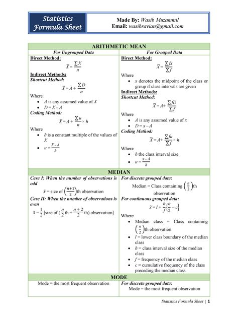 Statistics Formulas PDF に対する画像結果