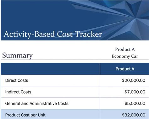 Toradh íomhá ar Task Lighting Kids
