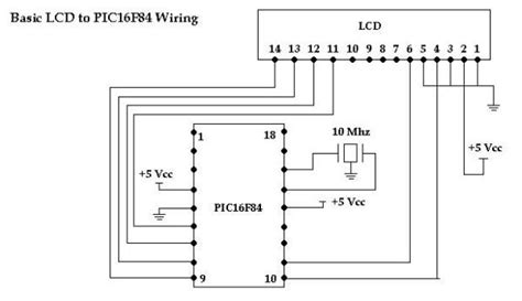 Image result for Pic Microcontroller Project Samples