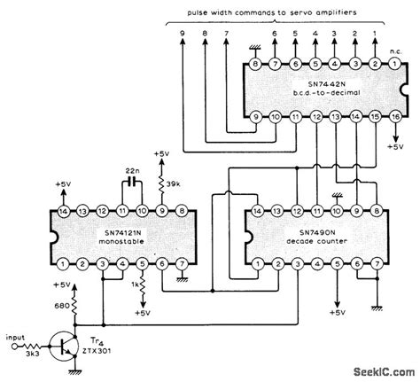 Image result for Channel Decoder