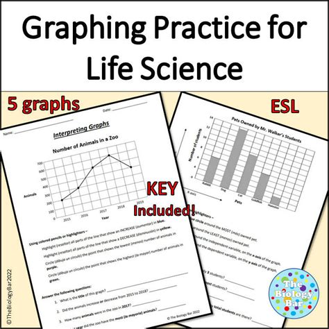 Afbeeldingsresultaten voor Line Graph Life Science