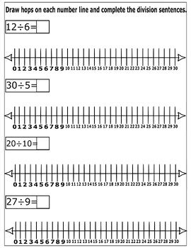 Division Number Line Method に対する画像結果