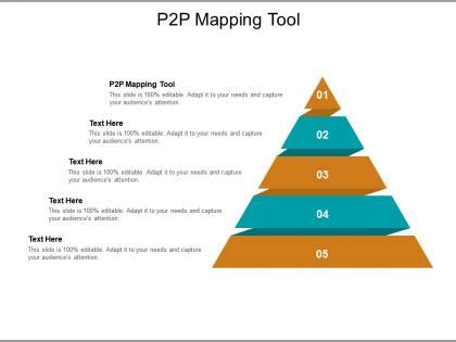 P2P Process Map with Pain Area Overview Slide に対する画像結果